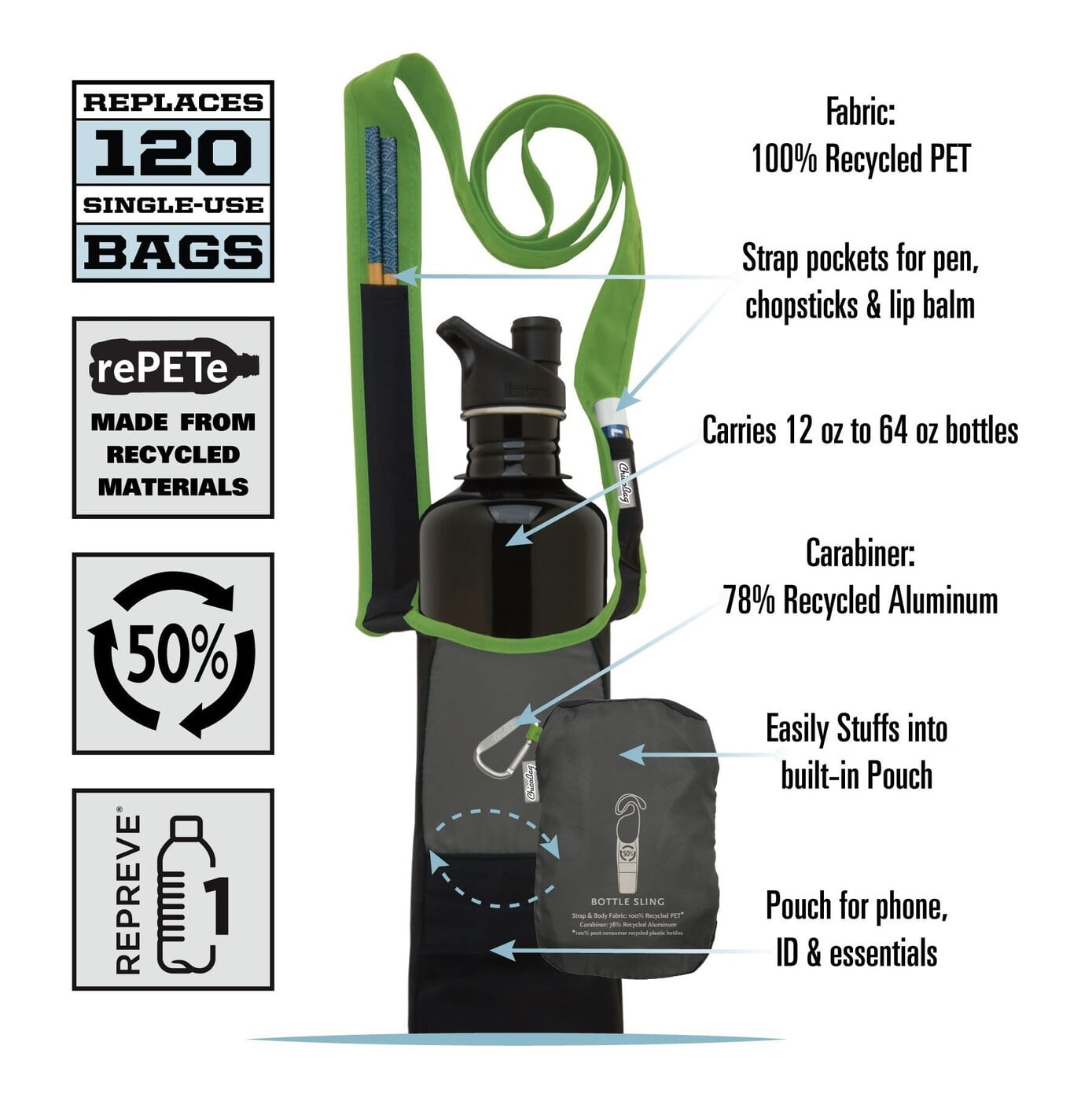 Bottle Sling rePETe