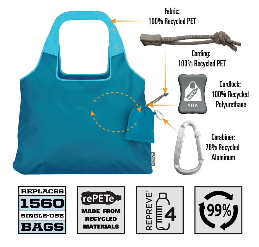 Vita Tote rePETe
