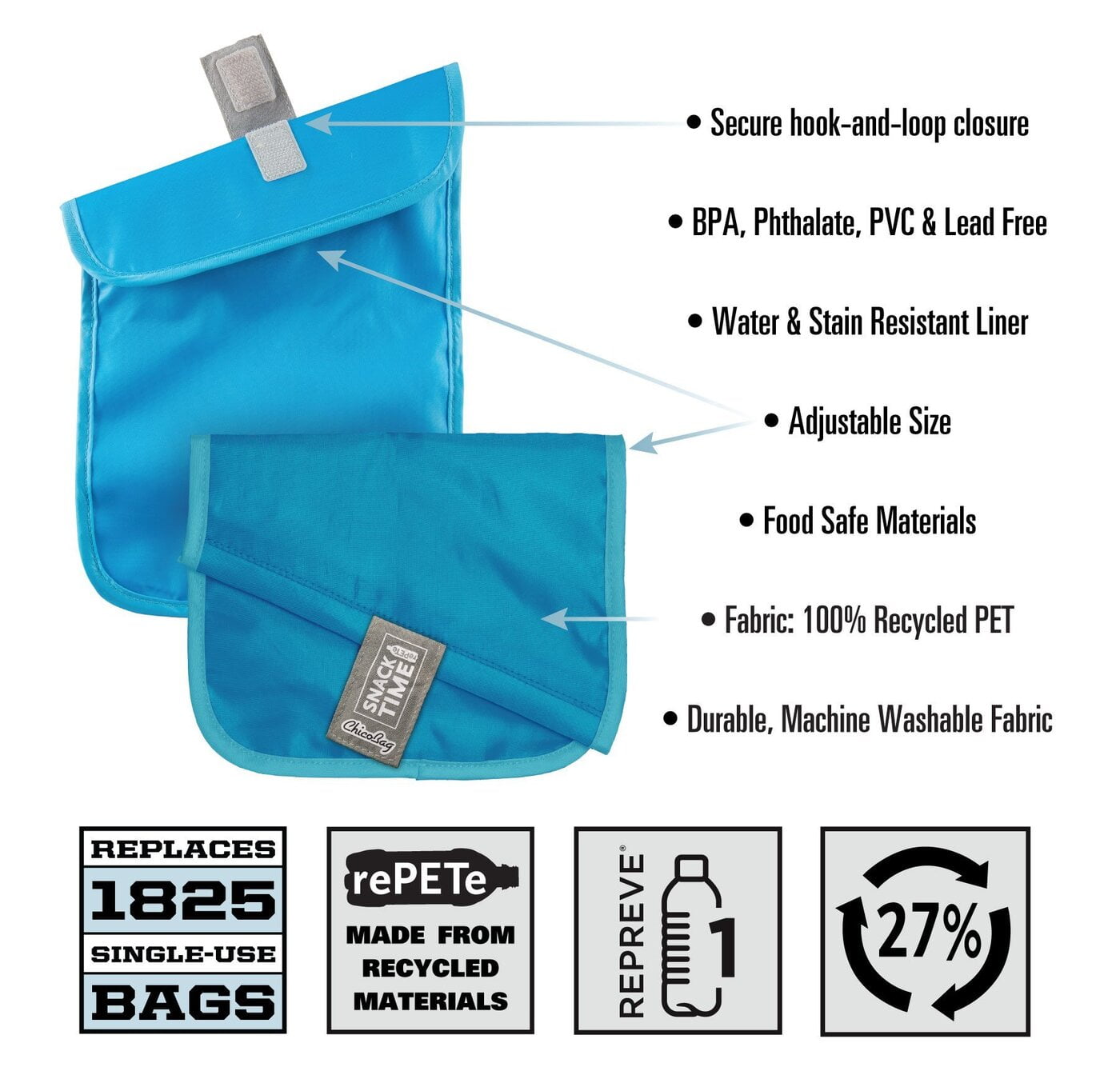 Snack Time Sandwich Bag